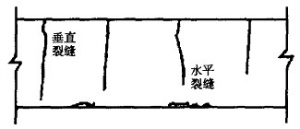 钢筋混凝土梁式裂缝的治理（一）